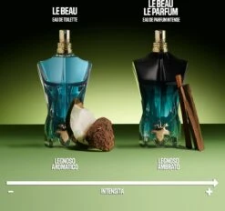 Jean Paul Gaultier Le Beau - 75 Ml - Eau De Toilette Spray - Herenparfum -Parfum Winkel 1200x1129