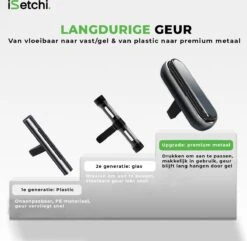 ISetchi Frisse Autoparfum - Autogeur - Met 4 Verschillende Geuren – Compact Formaat & Navulbaar - Metaal Ontwerp - Parfum Voor Luchtrooster Ventilatierooster -Auto Luchtje - Car Perfume -Parfum Winkel 1200x1171 2