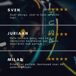 RUSH Autoparfum Cool Performance - Auto Geurverfrisser - Parfum Voor Dames En Heren -Parfum Winkel 1200x1200 214