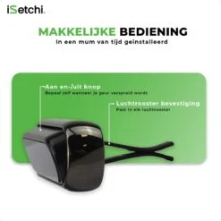 ISetchi Frisse Autoparfum - Autogeur - Met 4 Verschillende Geuren – Compact Formaat & Navulbaar - Metaal Ontwerp - Parfum Voor Luchtrooster Ventilatierooster -Auto Luchtje - Car Perfume -Parfum Winkel 1200x1200 227