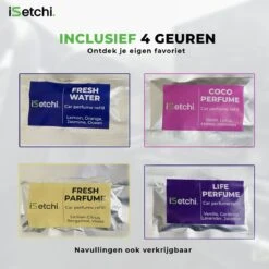 ISetchi Frisse Autoparfum - Autogeur - Met 4 Verschillende Geuren – Compact Formaat & Navulbaar - Metaal Ontwerp - Parfum Voor Luchtrooster Ventilatierooster -Auto Luchtje - Car Perfume -Parfum Winkel 1200x1200 228