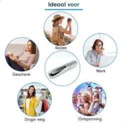 MaxedMore Navulbare Parfumverstuiver 5ml Zilver - 65 Keer Spraybare Parfum Verstuiver - Hervulbaar Tasverstuiver Voor Parfum - Meeneem Mini Geur Flesje Voor Op Reis - Lipstick Formaat Navulbaar Parfumflesje -Parfum Winkel 1200x1200 256